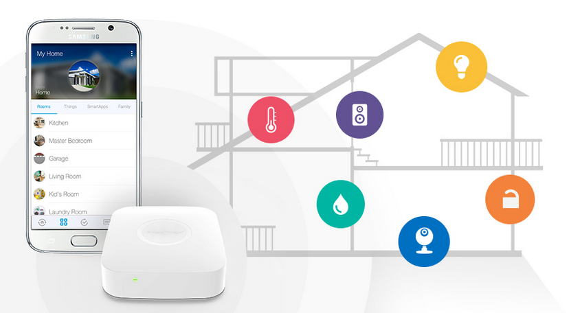 What is Smart Home Hub in IOT – You Might Need One