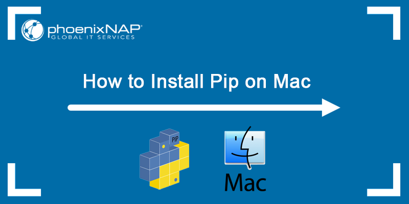 Pip install библиотеки. How to install Pip. Pip install MSS. Pip os. How to use Pip install.