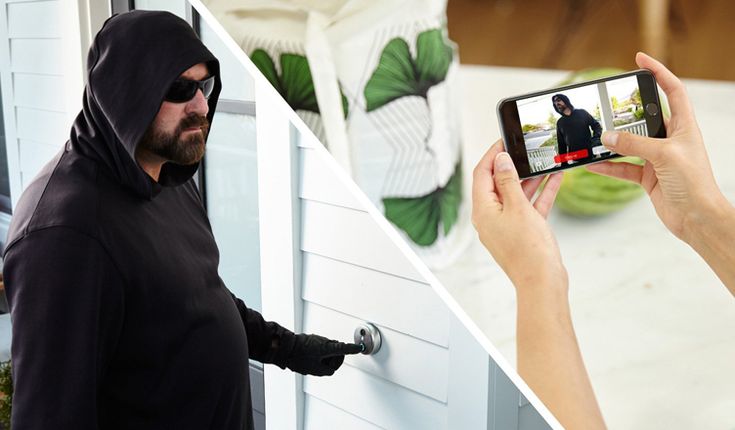 Best Home Security Camera and Doorbell System